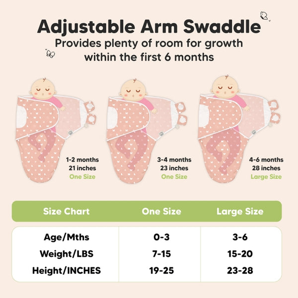 SOOTHE Swaddle Wraps - 3-Pack (Butterflies)