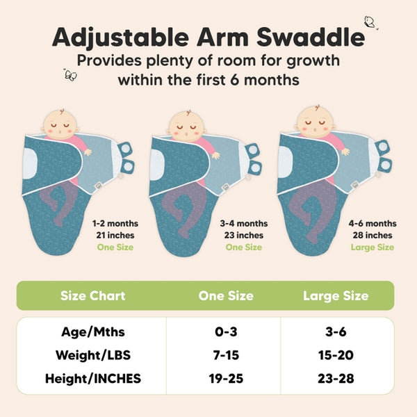 SOOTHE Swaddle Wraps - 3-Pack (Galaxy)