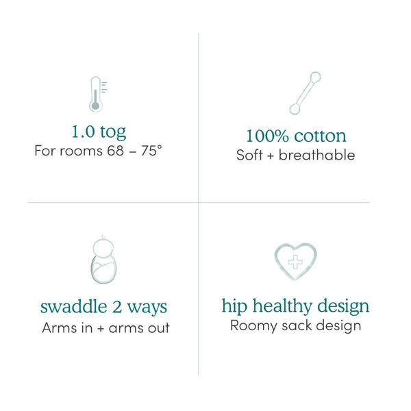 Easy Swaddle Wraps - Keep Rising