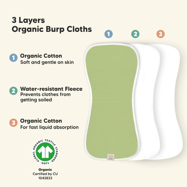 Organic Urban Burp Cloths - Hunter - Set of 5