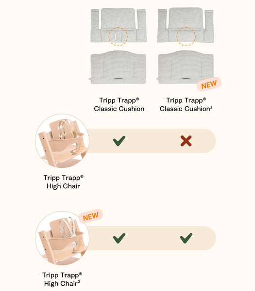 Tripp Trapp Classic Cushion 2 (Various Colors)